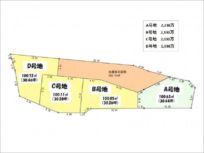 枚方市長尾元町の売土地(長尾駅まで徒歩10分)