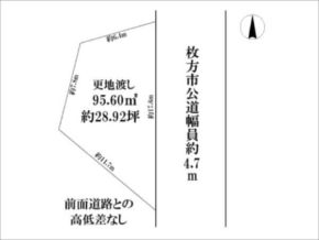 枚方市招提中町の売土地(敷地図)